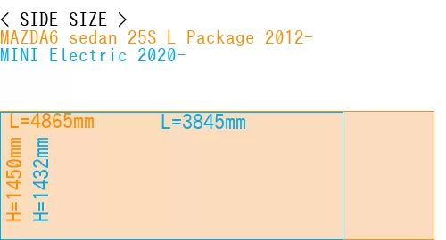 #MAZDA6 sedan 25S 
L Package 2012- + MINI Electric 2020-